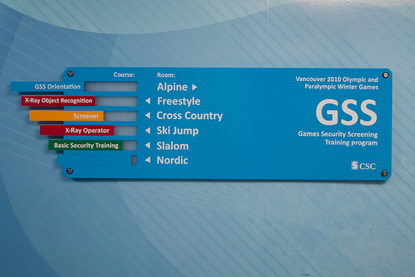 Olympic Way Finding Signage